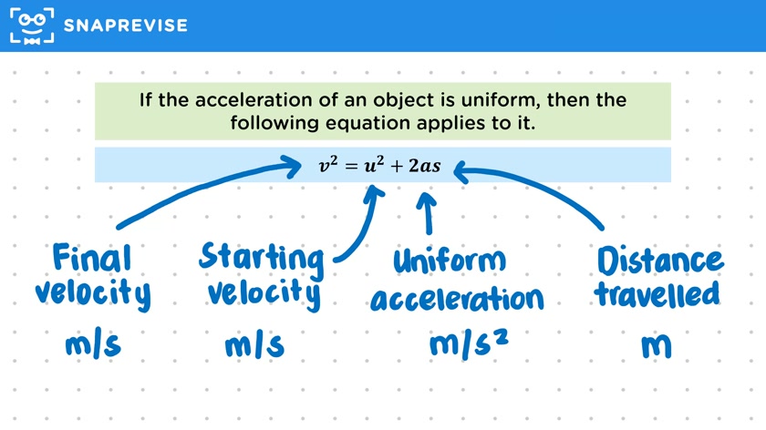 Uniform Acceleration Equation