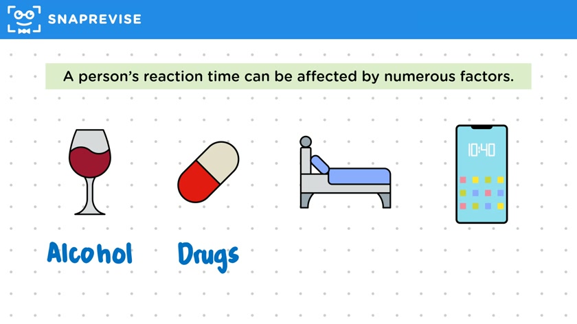 Reaction Times
