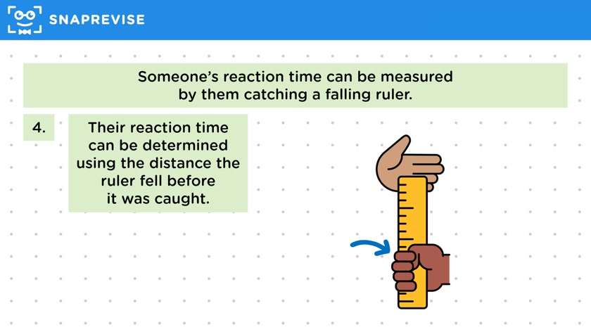 Measuring Reaction Time