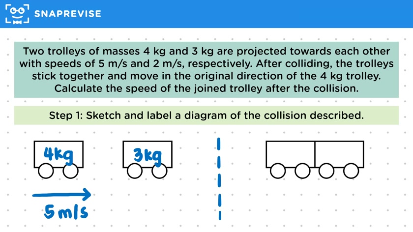 Colliding & Sticking Calculations