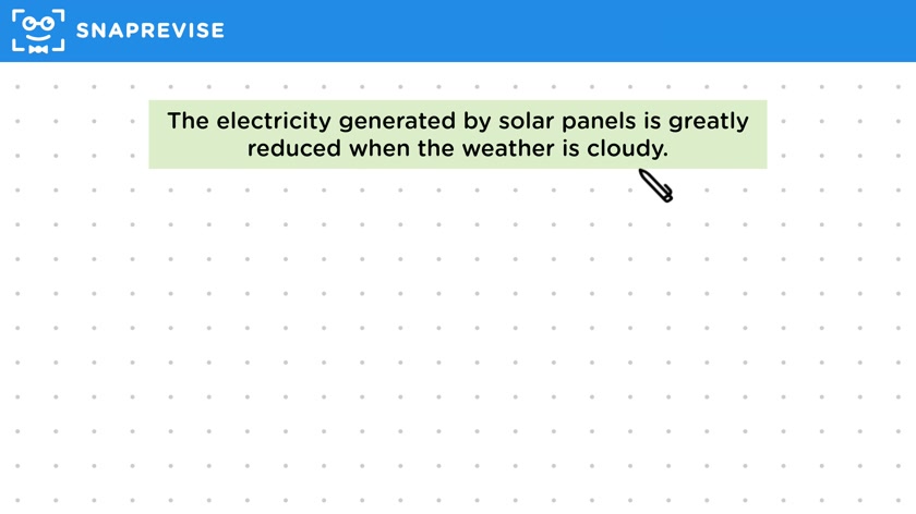 Solar Energy