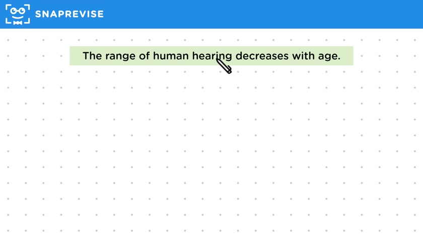 Range of Hearing