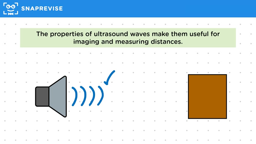 Ultrasound