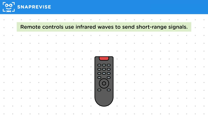 Applications of Low-Frequency EM Waves