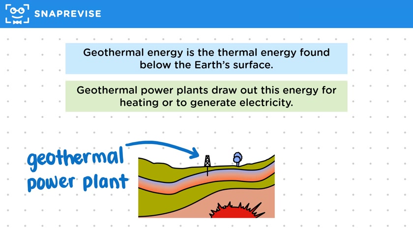 Geothermal Energy