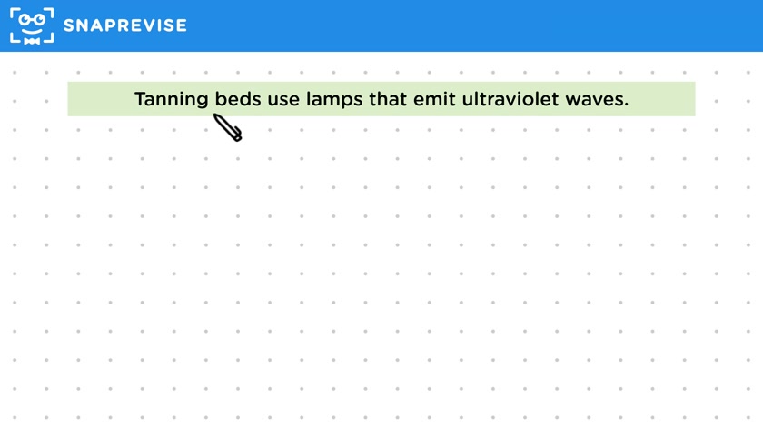 Applications of Visible & UV Light