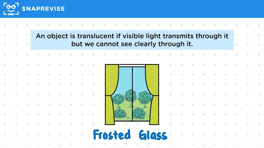 Transparency & Translucency