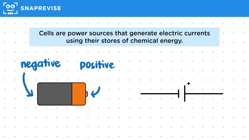 Introduction to Circuits