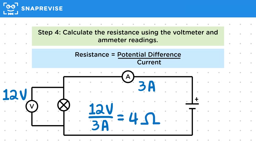 Measuring Resistance
