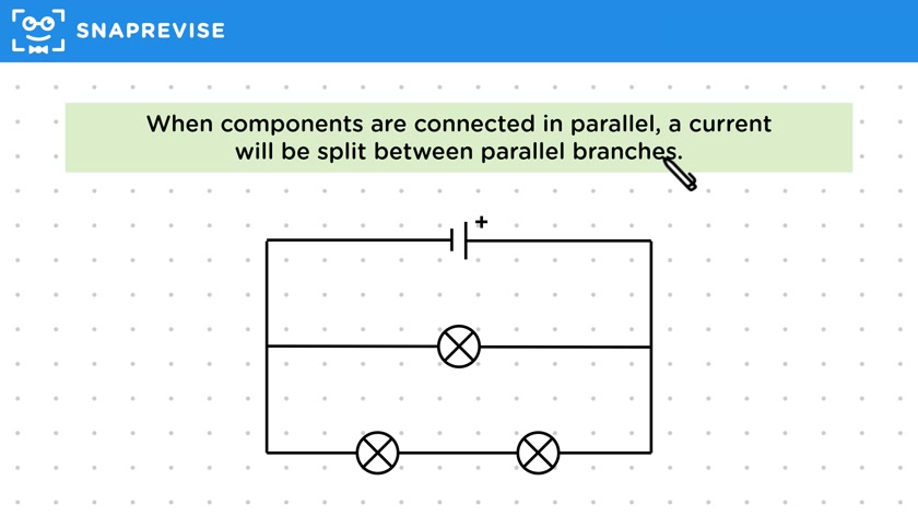 Components in Parallel