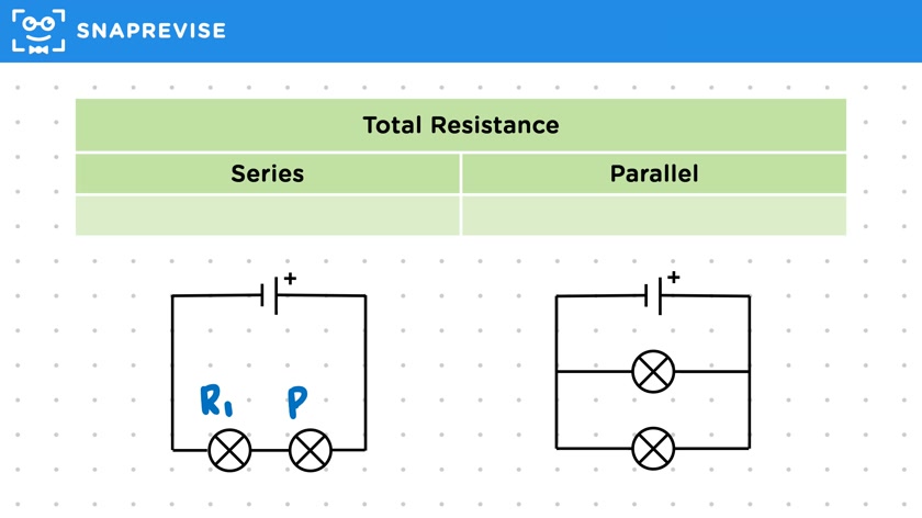 Comparing Series & Parallel Circuits