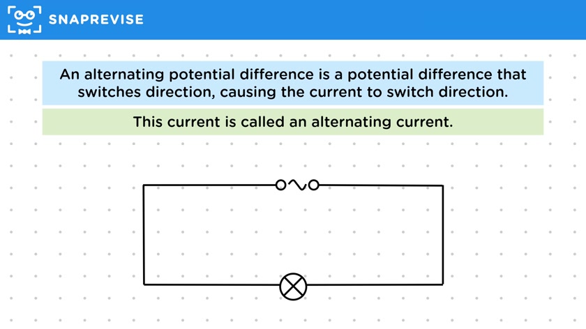 Alternating & Direct Potential Differences