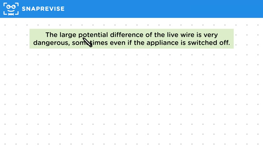 Electrical Safety