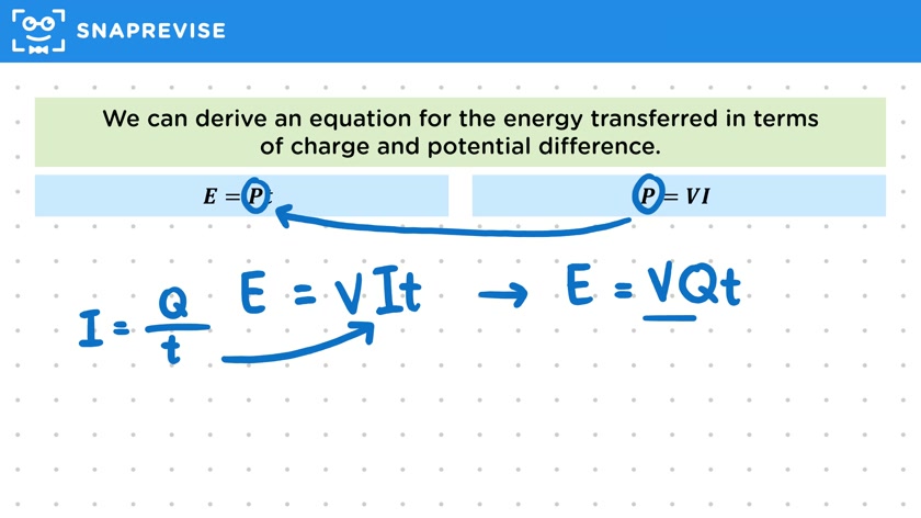 Energy Transferred by Charge