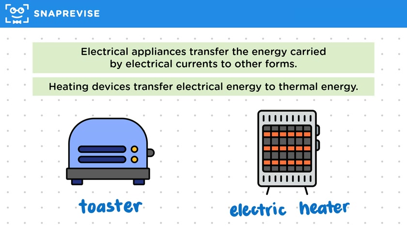 Energy Transfers in Appliances