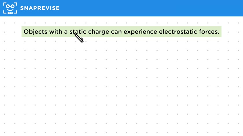 Electrostatic Forces