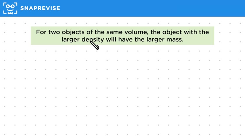 Density