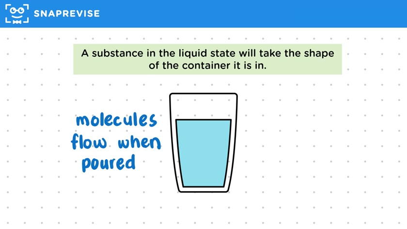 Liquids