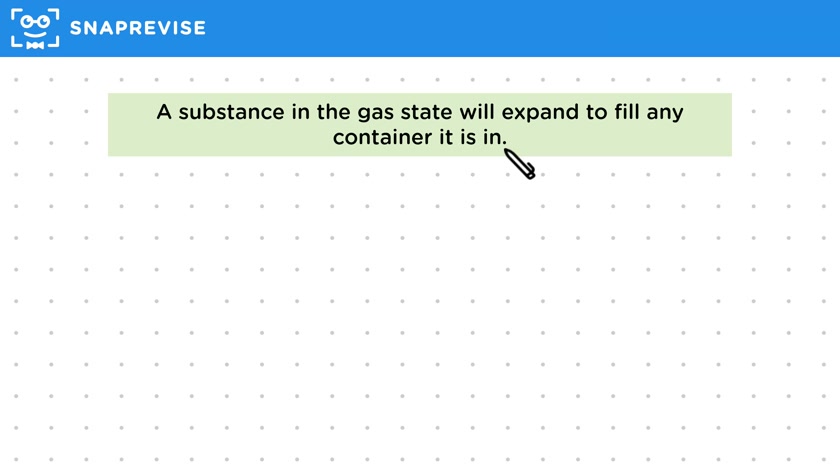 Gases
