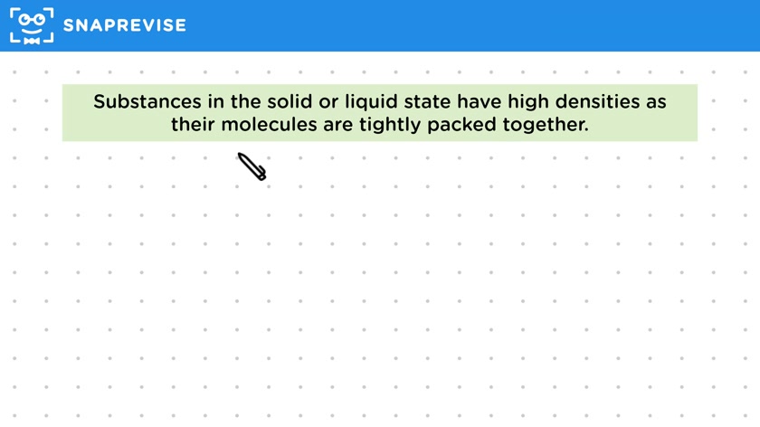 Density of States of Matter