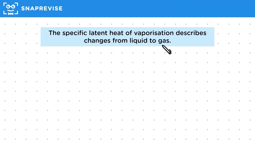 Specific Latent Heat