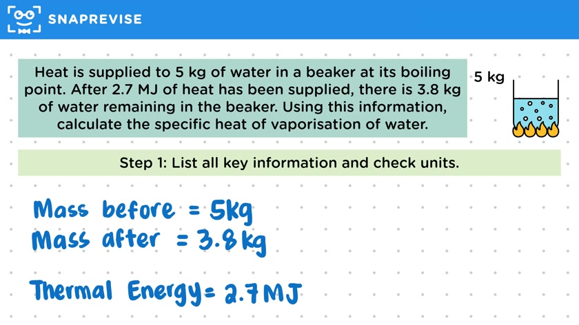 Calculating Energy to Change State