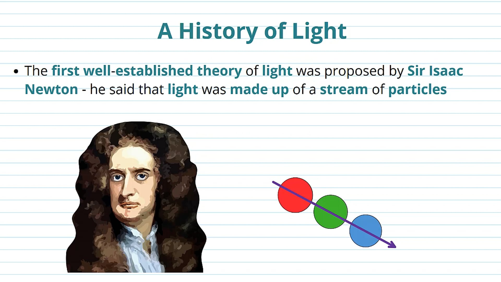 A History of Light