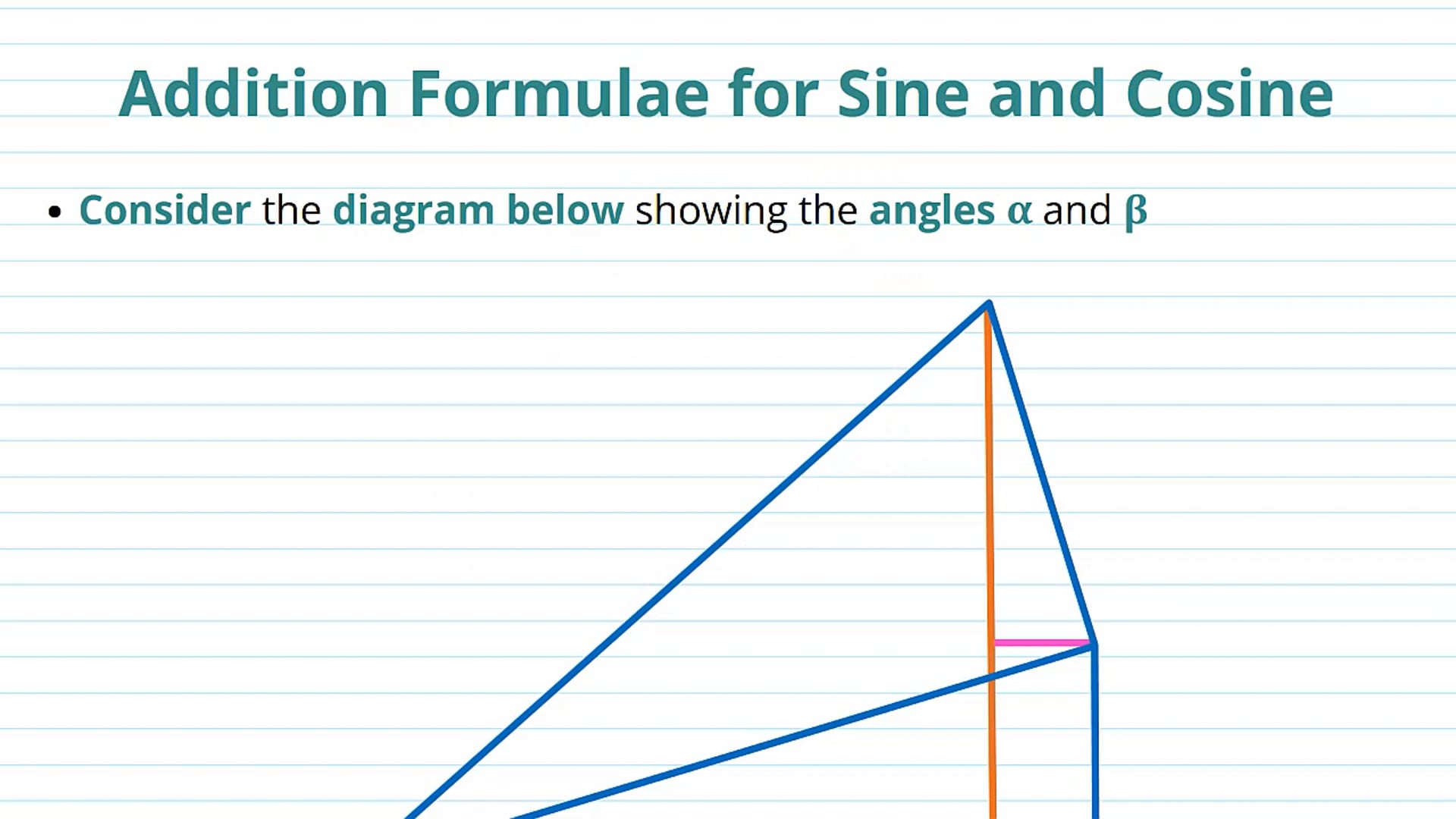 Addition Formulae for Sine, Cosine & Tangent