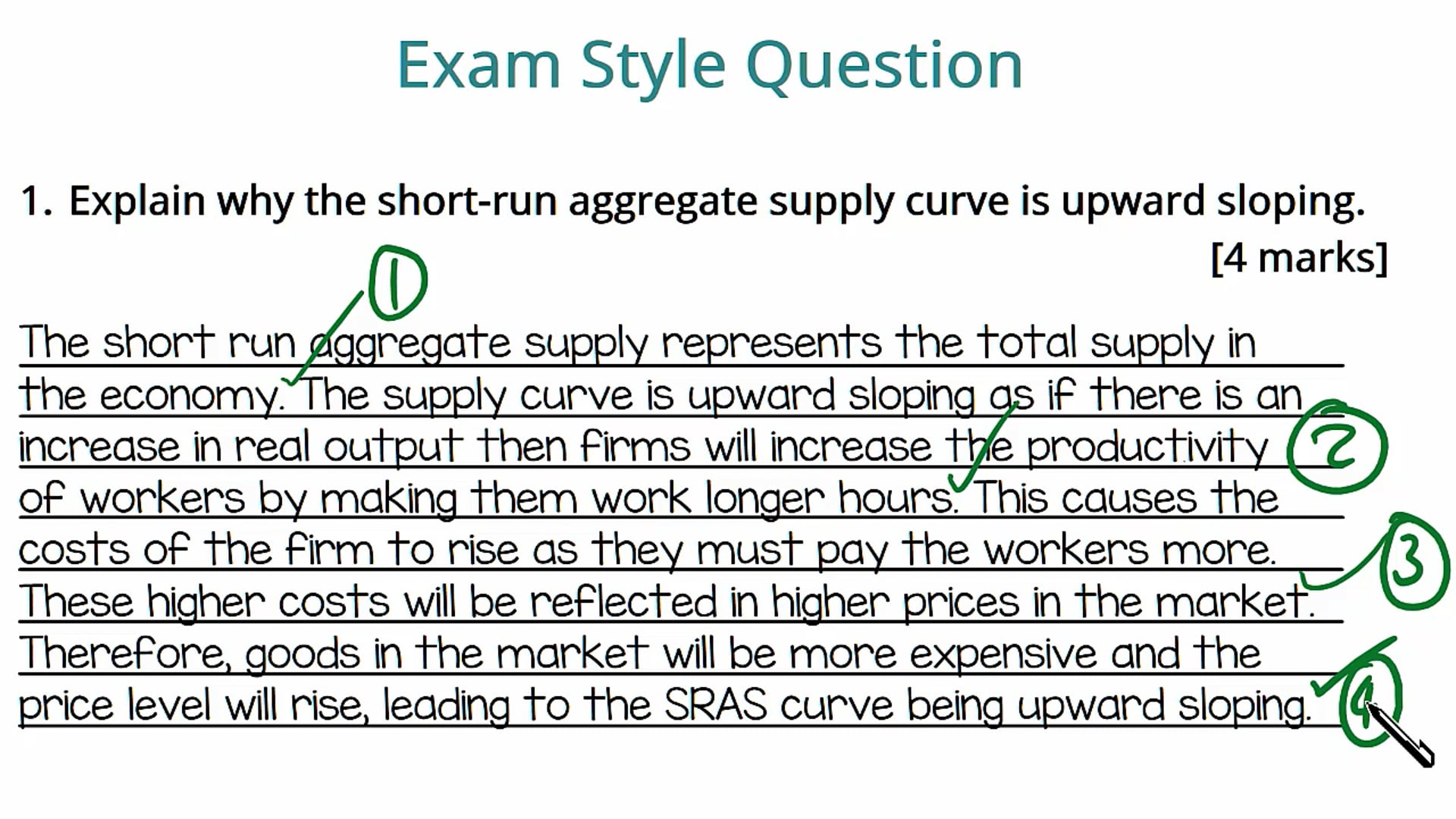 Aggregate Supply Exam Question