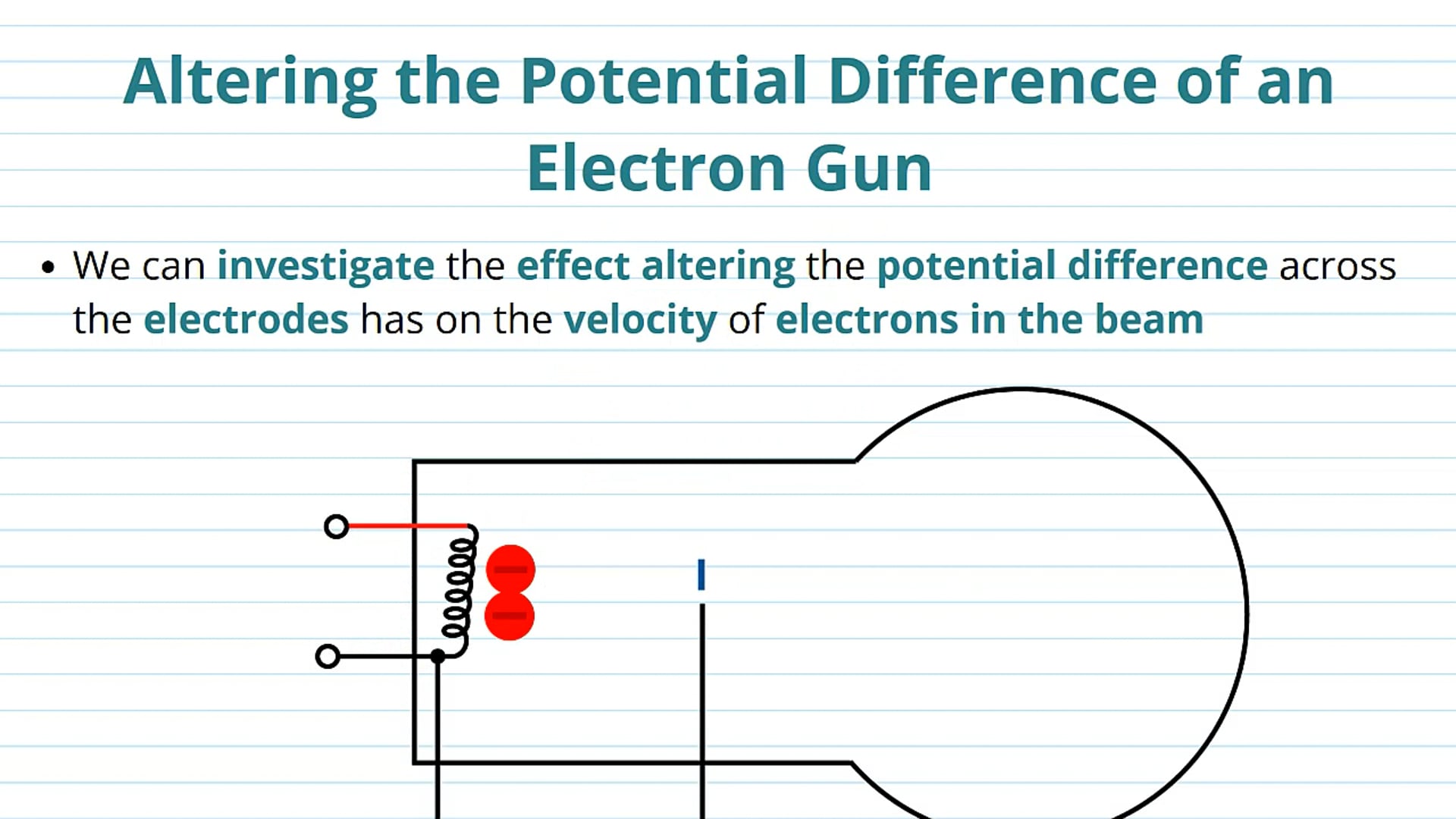 Altering the Potential Difference of an Electron Gun