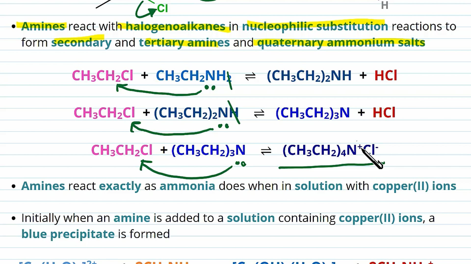 Amides