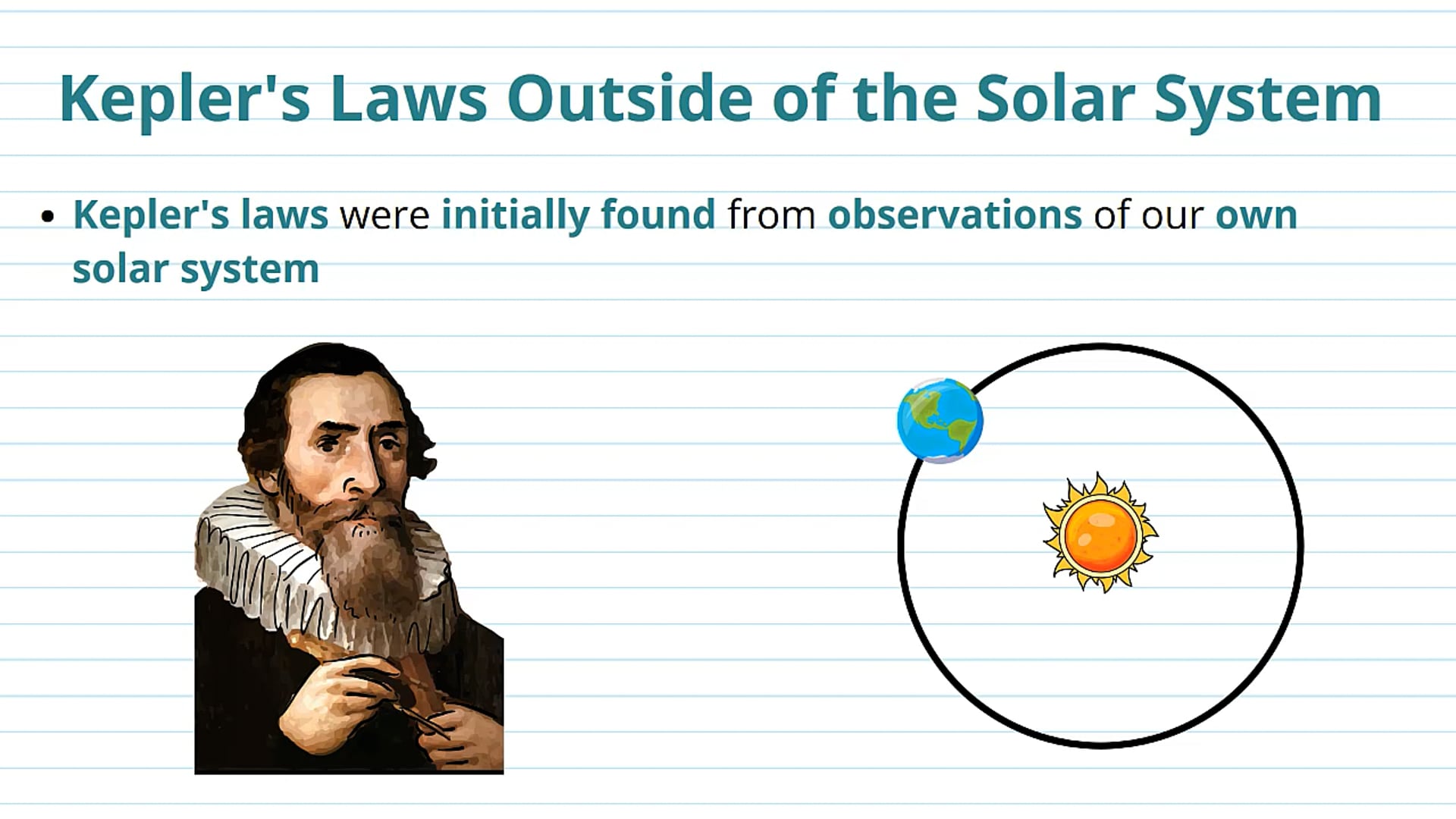 Applying Kepler's Third Law