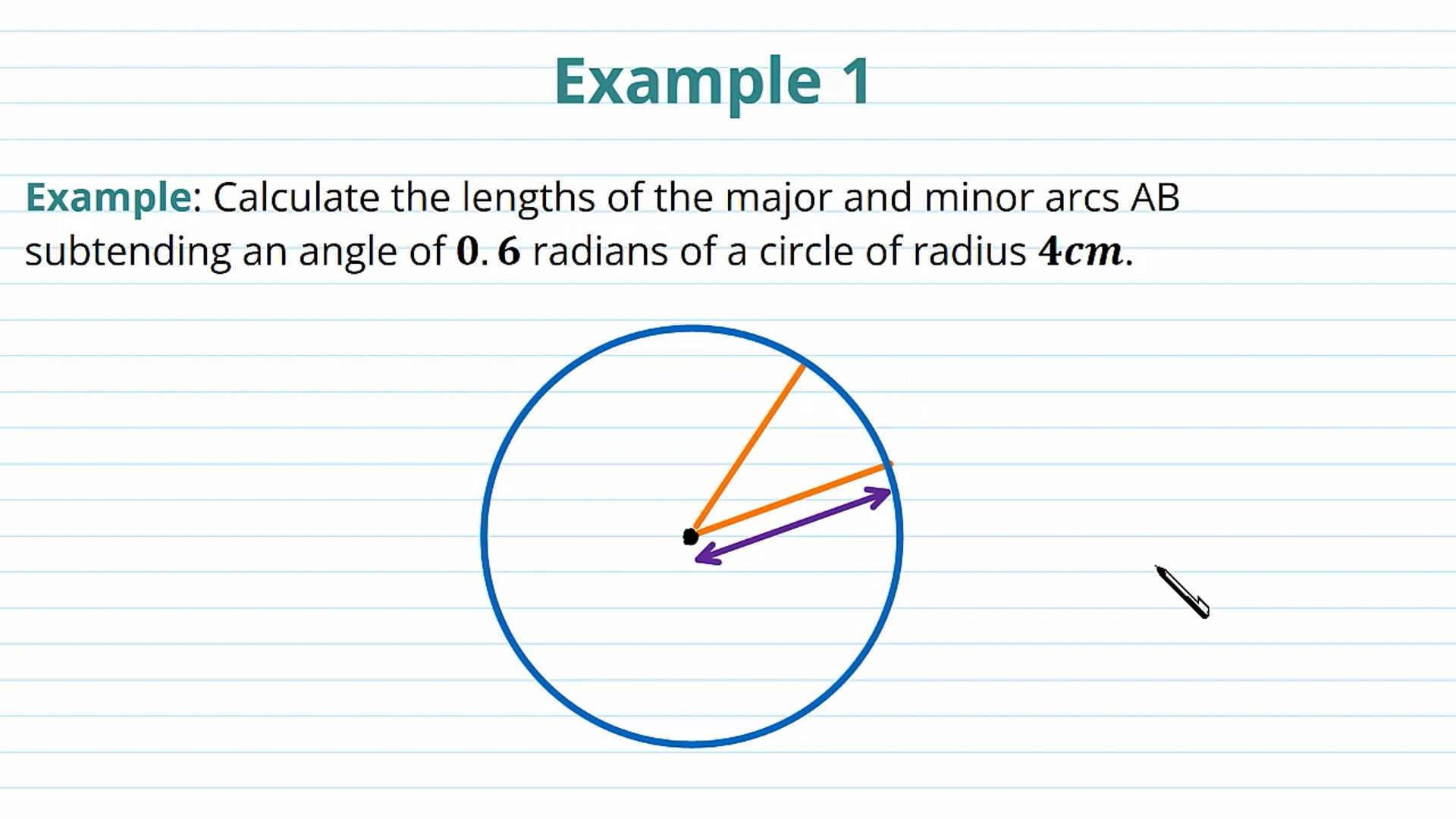 Arc Length and Area of Sector Examples
