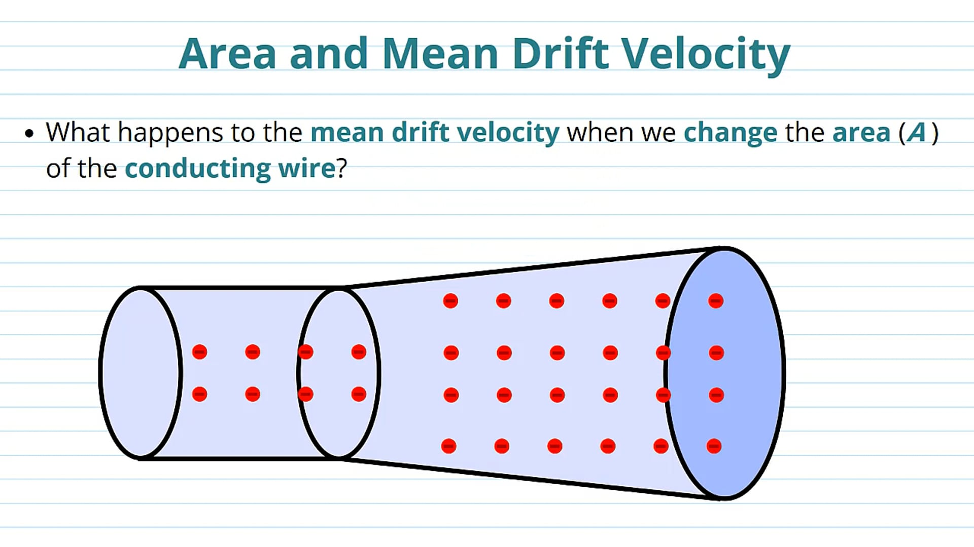 Area and Mean Drift Velocity