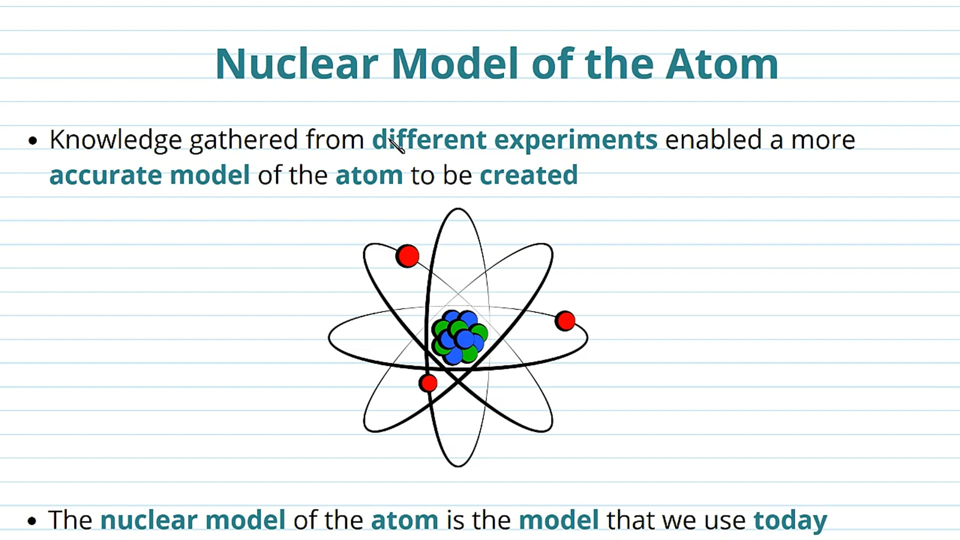 Atomic Notation and the Nuclear Model