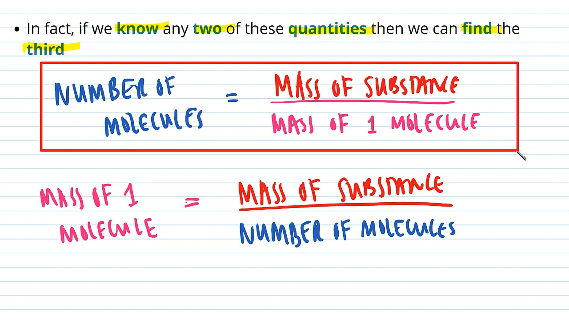 Avogadro's Constant and Molar Mass