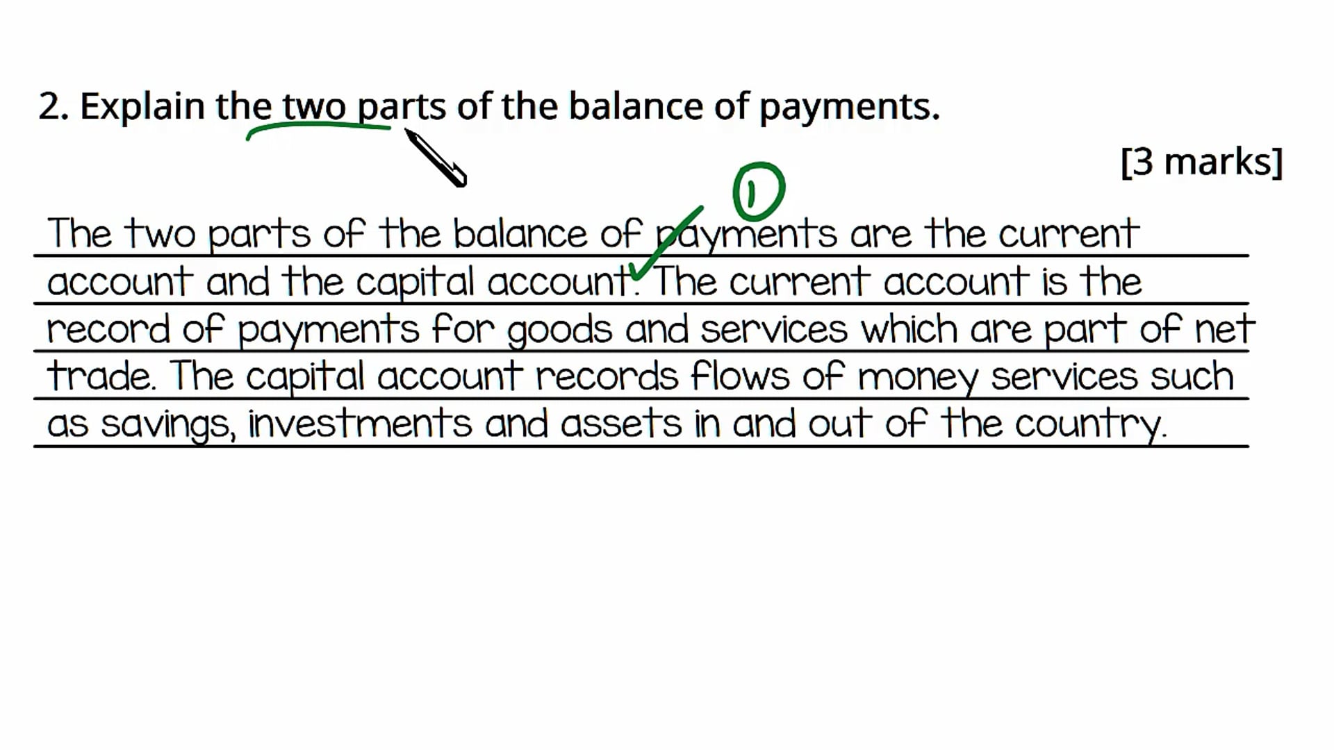 Balance of Payments Exam Question