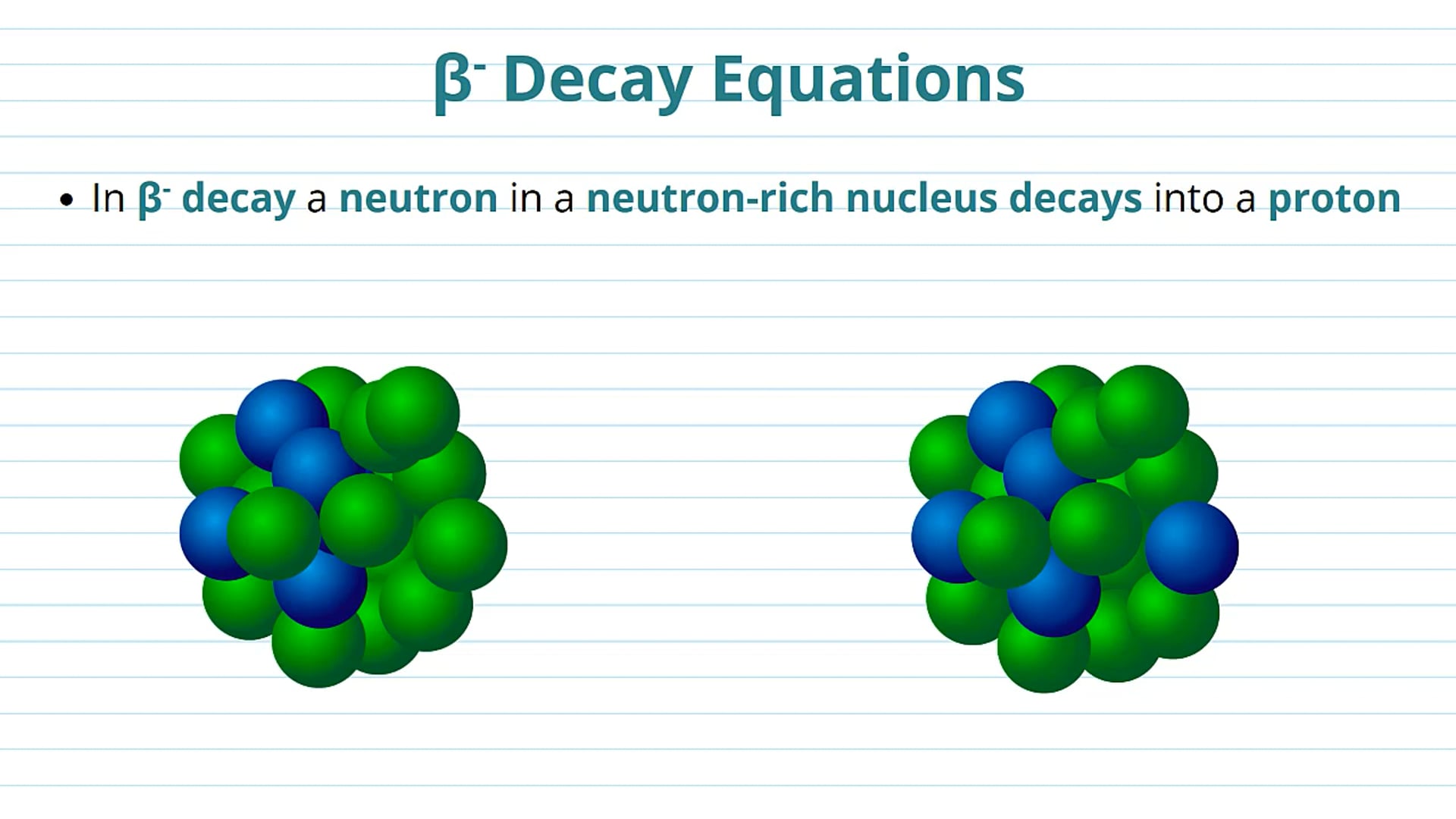 Beta Decay Equations