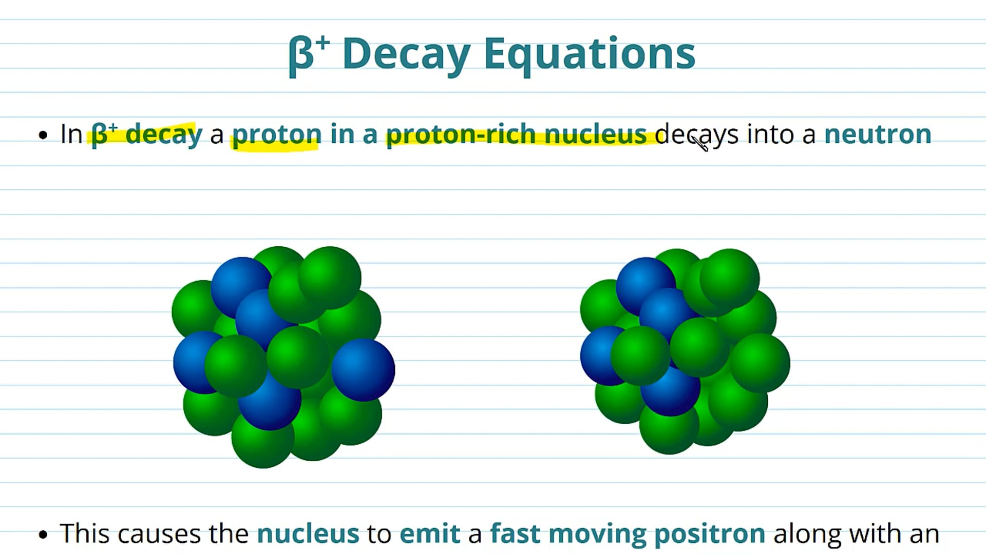 Beta Decay Equations