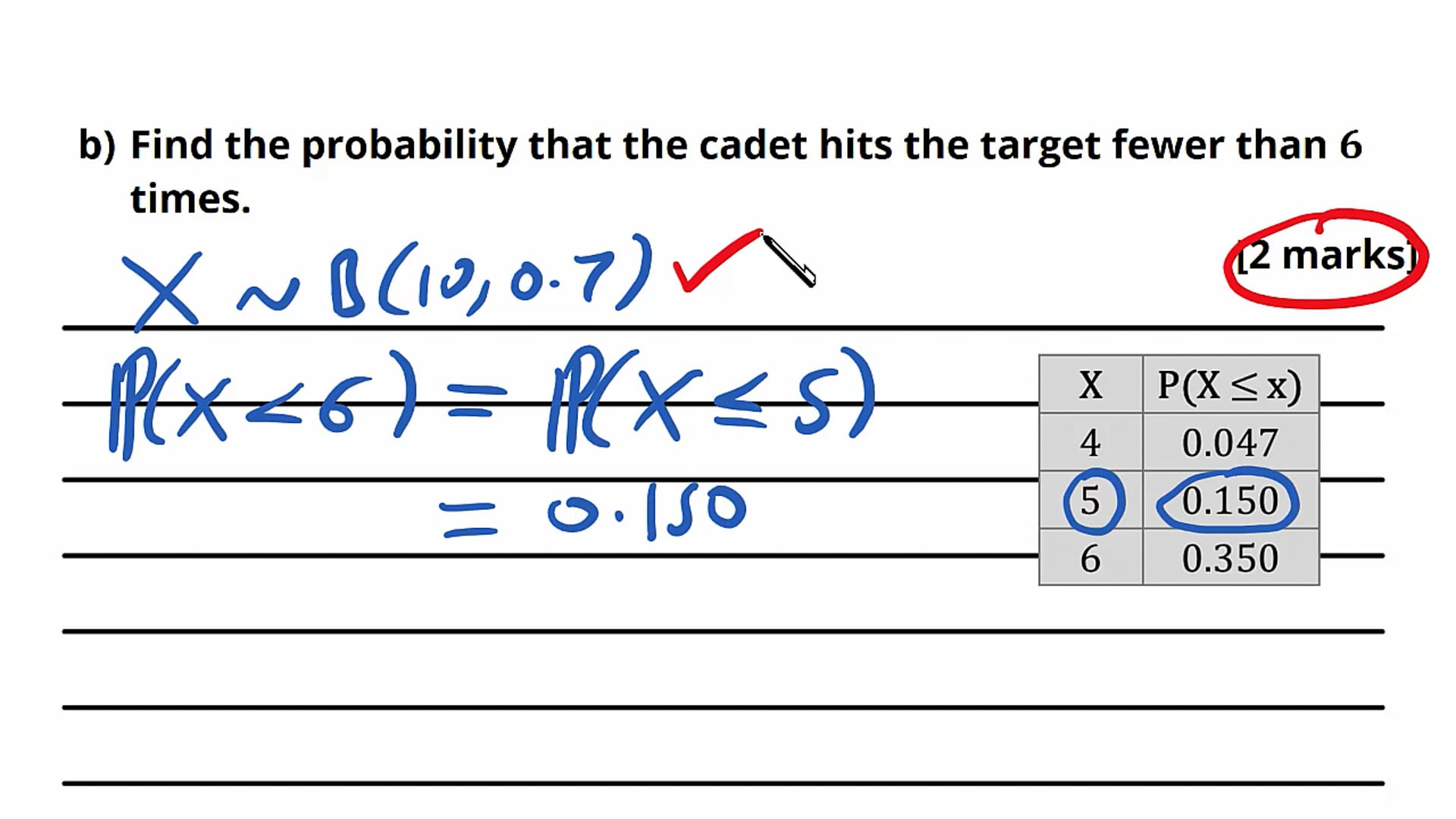 Binomial Distribution Exam Question