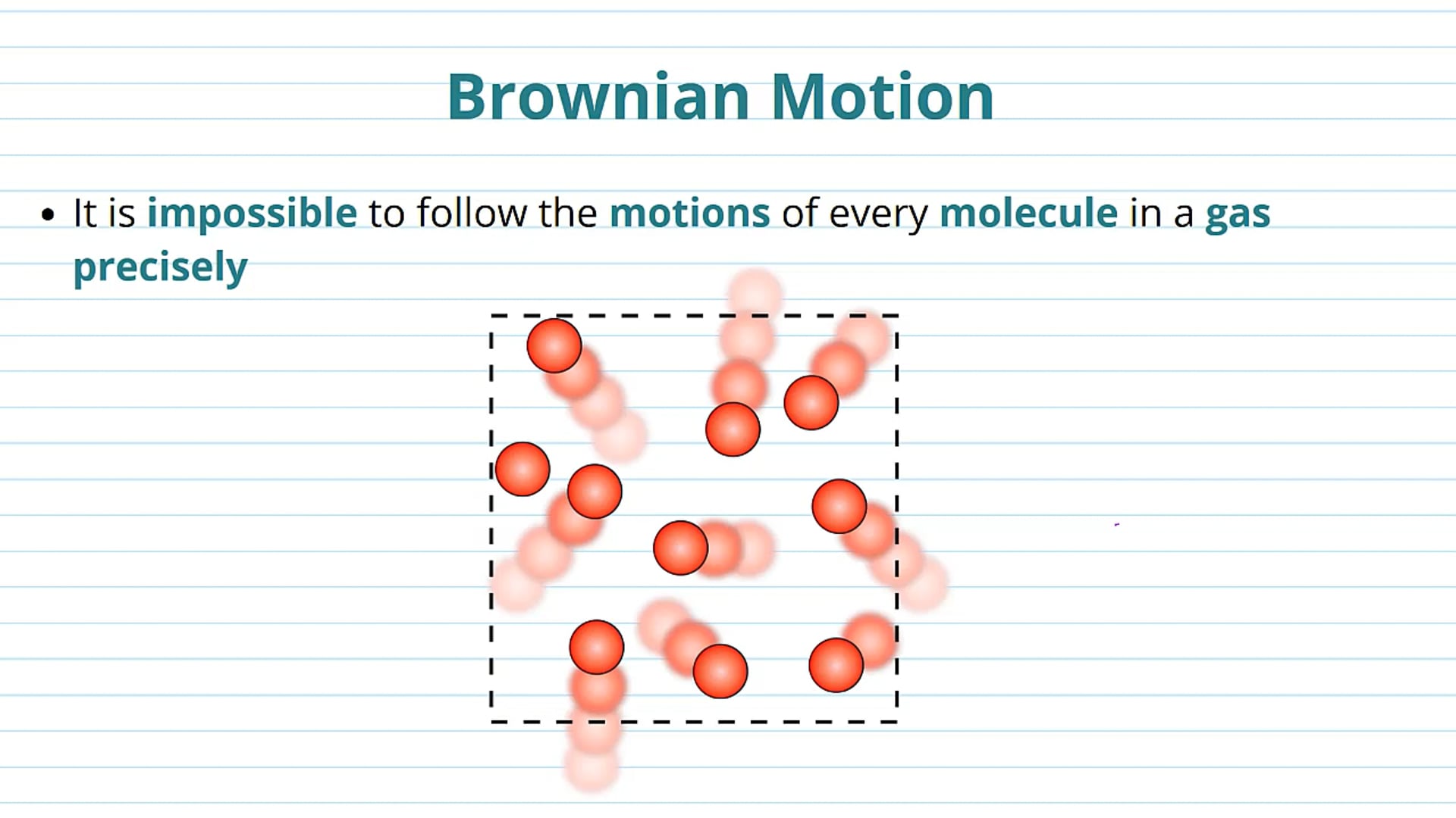 Brownian Motion