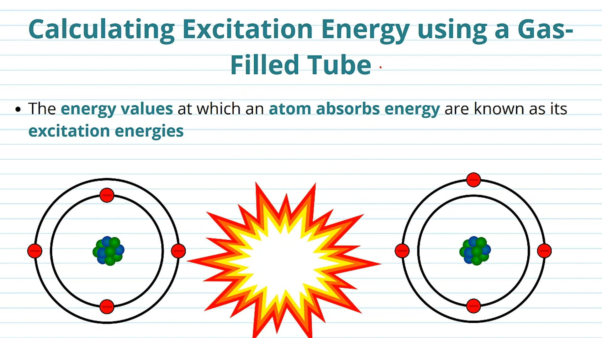 Calculating Excitation Energy Using a Gas-Filled Tube