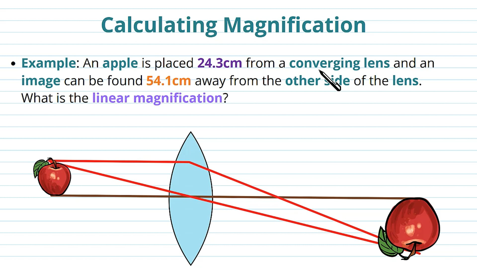 Calculating Magnification