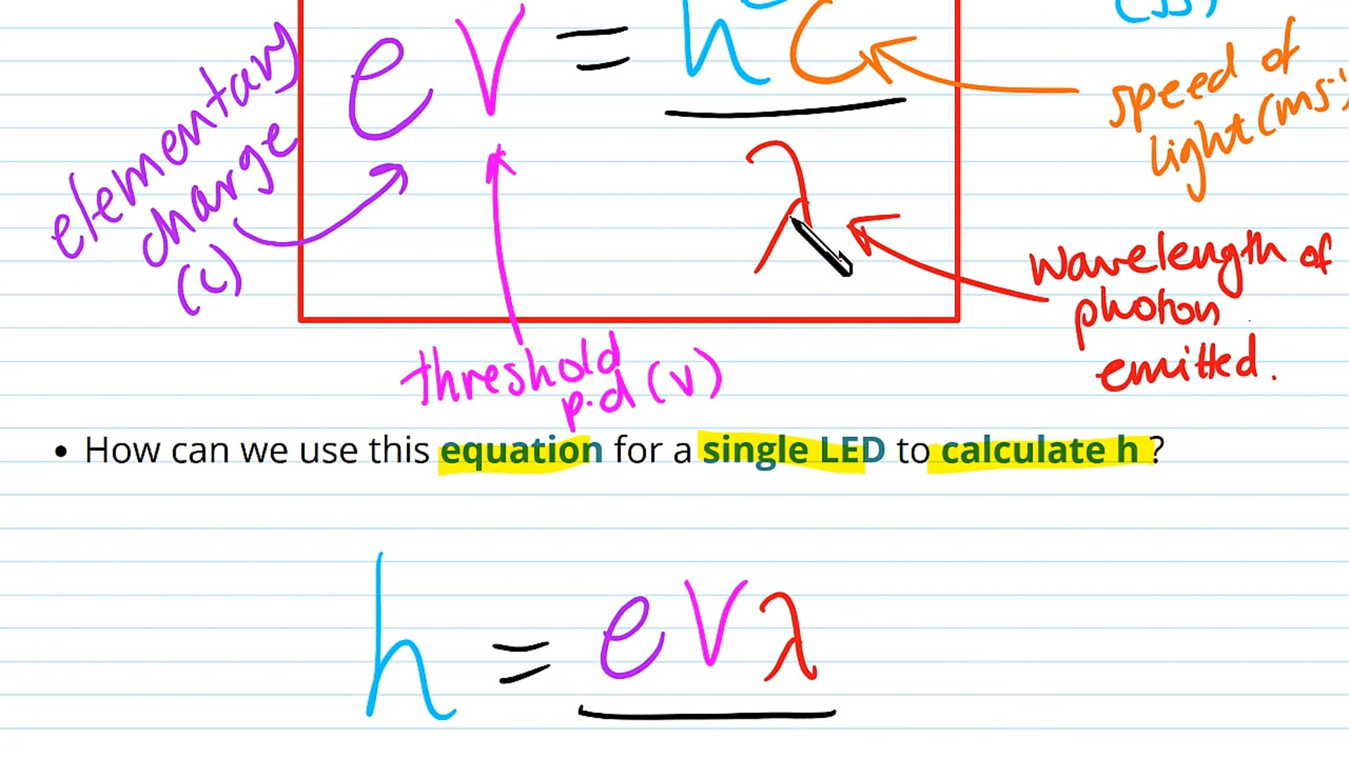 Calculating Planck's Constant