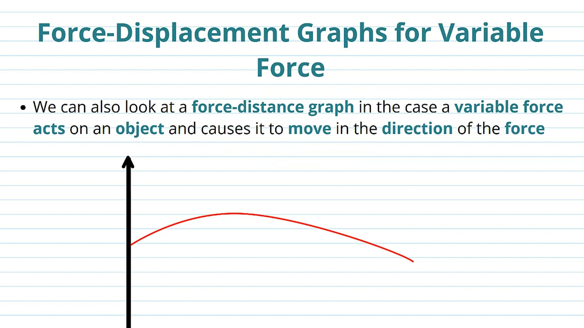 Calculating Work Done Using Variable Force - Displacement Graphs