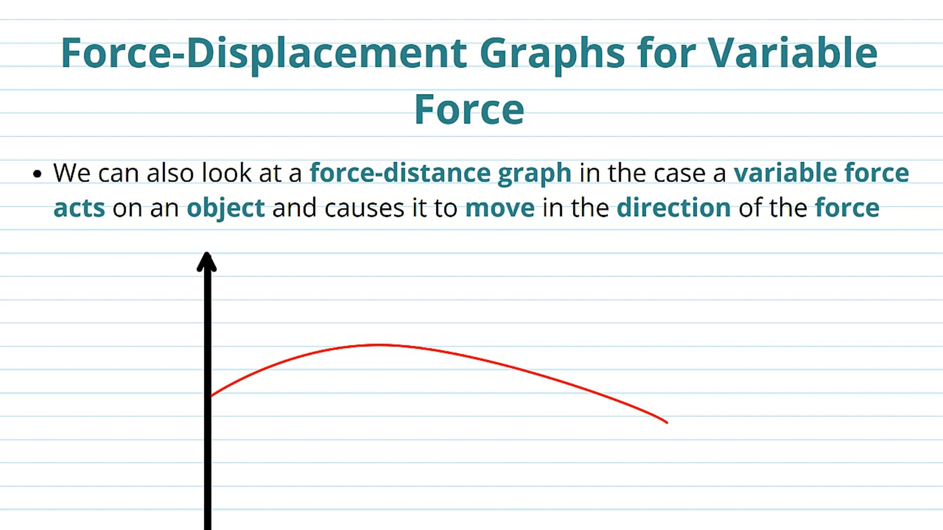 Calculating Work Done Using Variable Force - Displacement Graphs