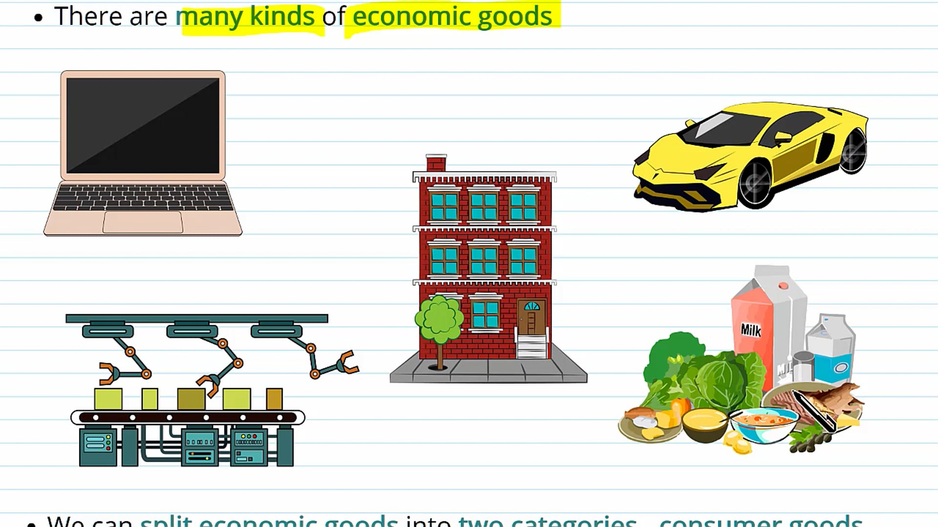 Capital and Consumer Goods