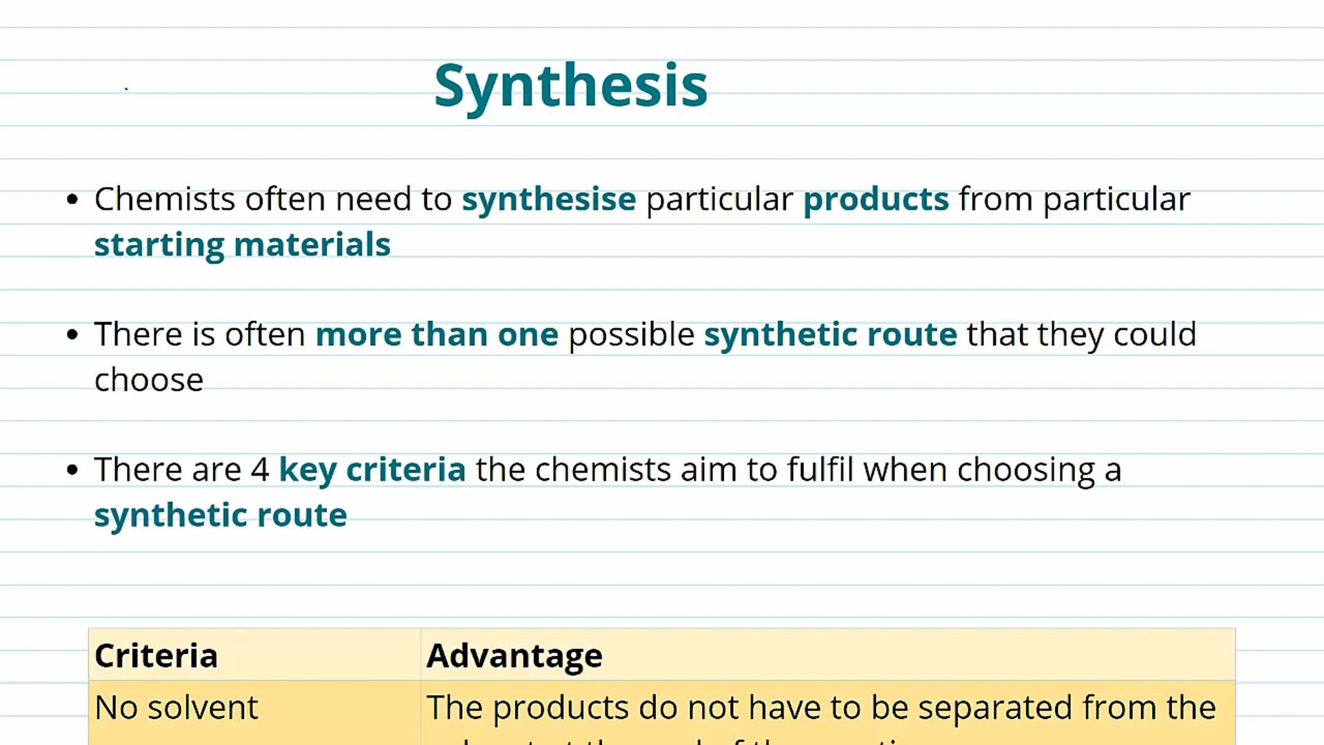 Carrying out Synthesis