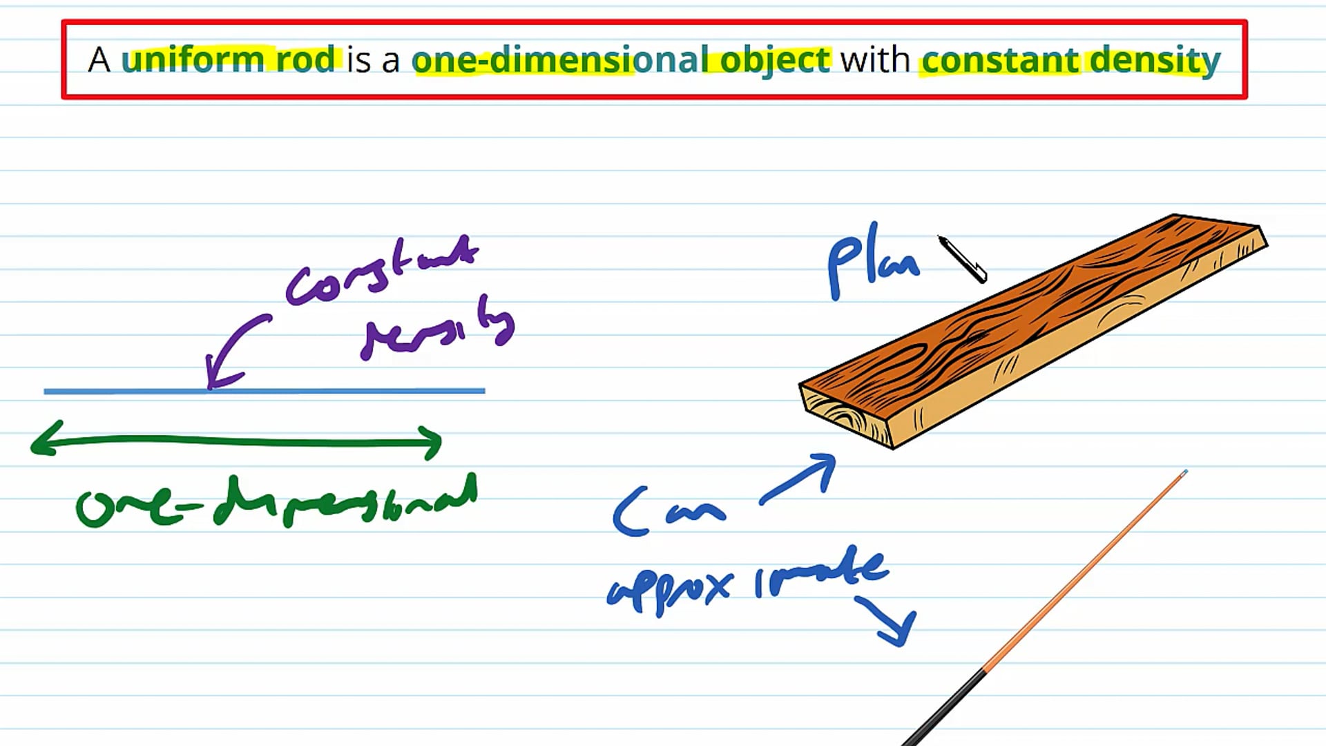Centre of Mass for Uniform Rod and Lamina