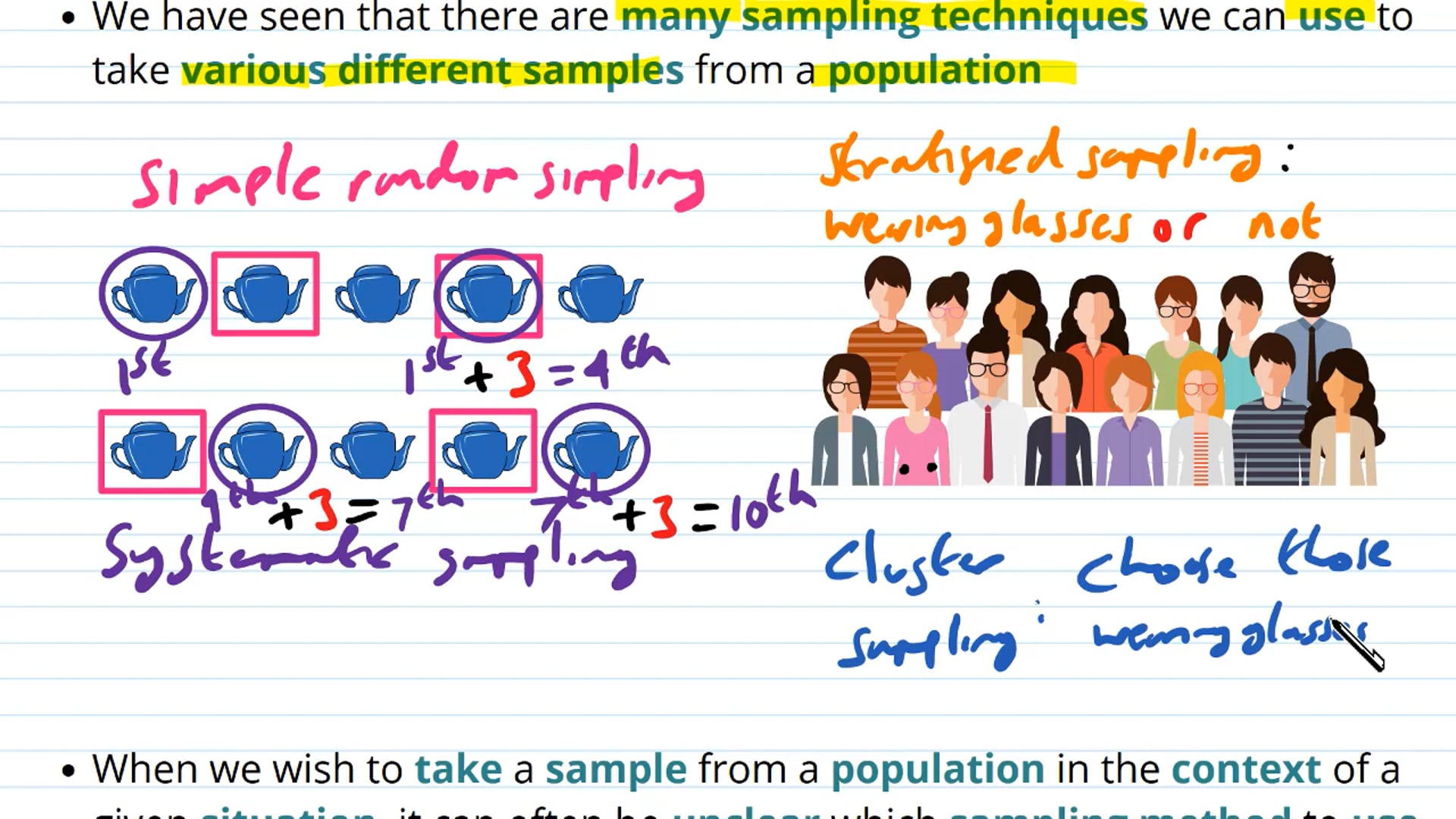 Choosing a Sampling Technique